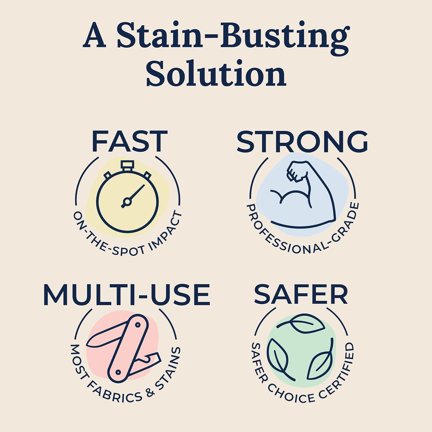 StainAway™ Nano Spray