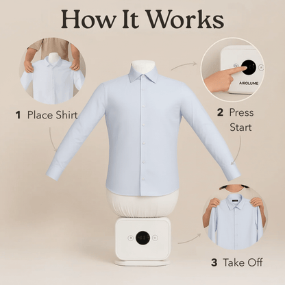 Automatic Ironing Machine