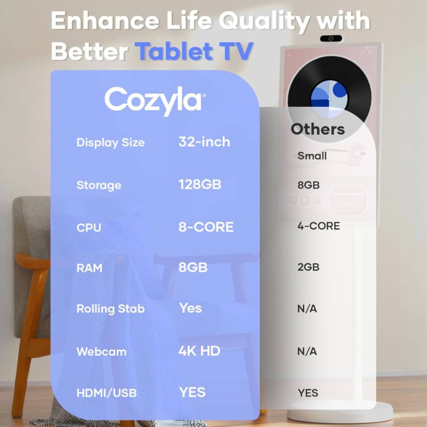 FlexView™ Portable TV