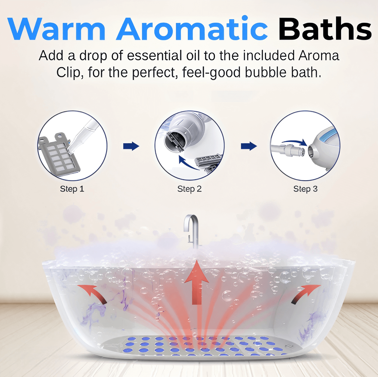 BubbleMat™ Mini Jacuzzi