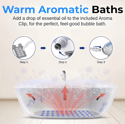 BubbleMat™ Mini Jacuzzi